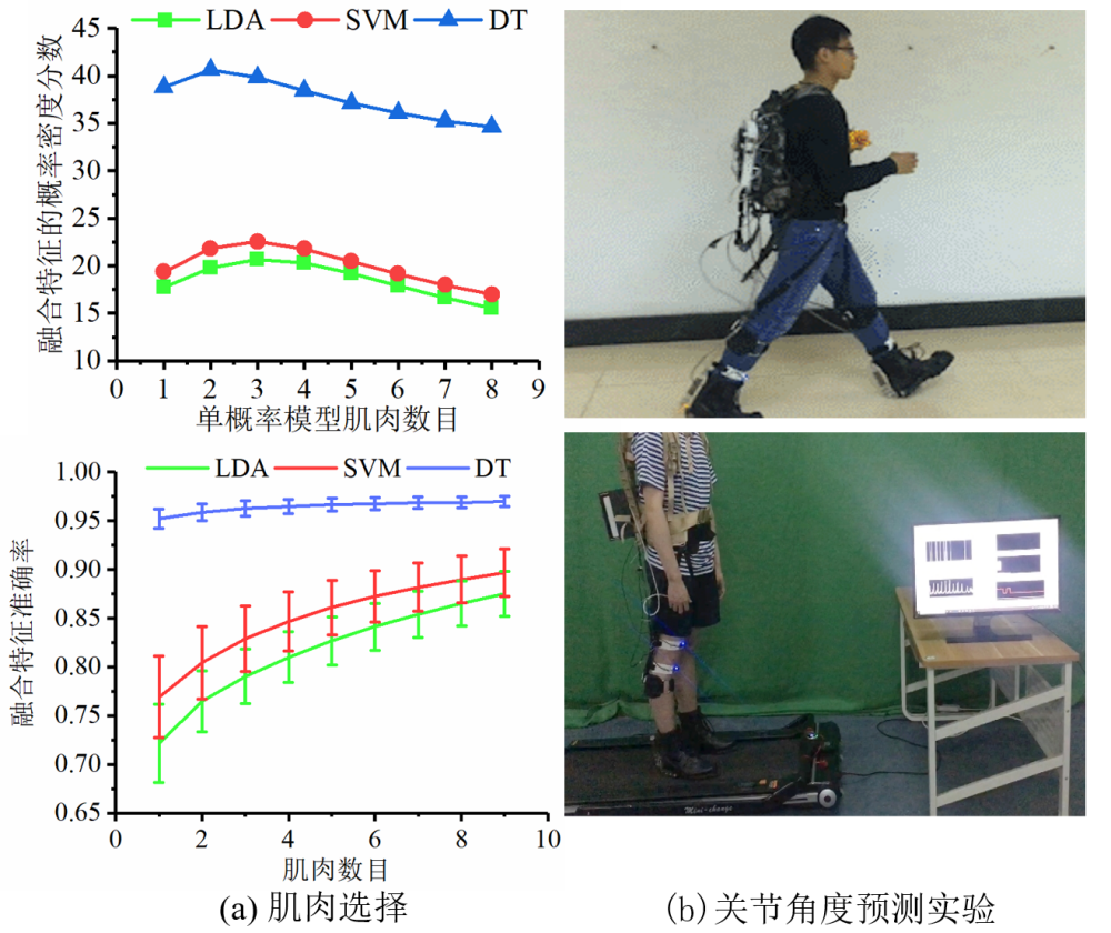 【速看！】18個優(yōu)秀項(xiàng)目來穗！國家自然科學(xué)基金優(yōu)秀成果對接活動（廣州分會場）即將舉辦！