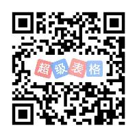 第十屆亞洲知識(shí)產(chǎn)權(quán)營(yíng)商論壇專(zhuān)題論壇誠(chéng)邀您的參與！