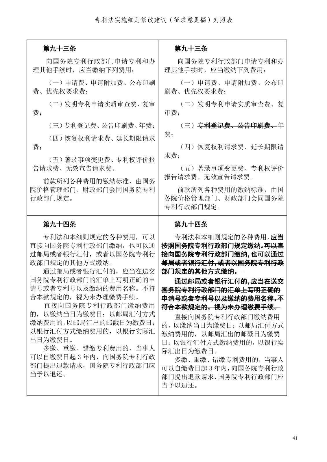 《專利法實(shí)施細(xì)則修改建議（征求意見稿）》全文！