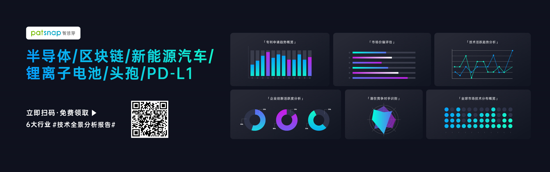 半導(dǎo)體、新能源汽車、鋰電池……6大熱門領(lǐng)域的「技術(shù)全景報告」，今天免費領(lǐng)！