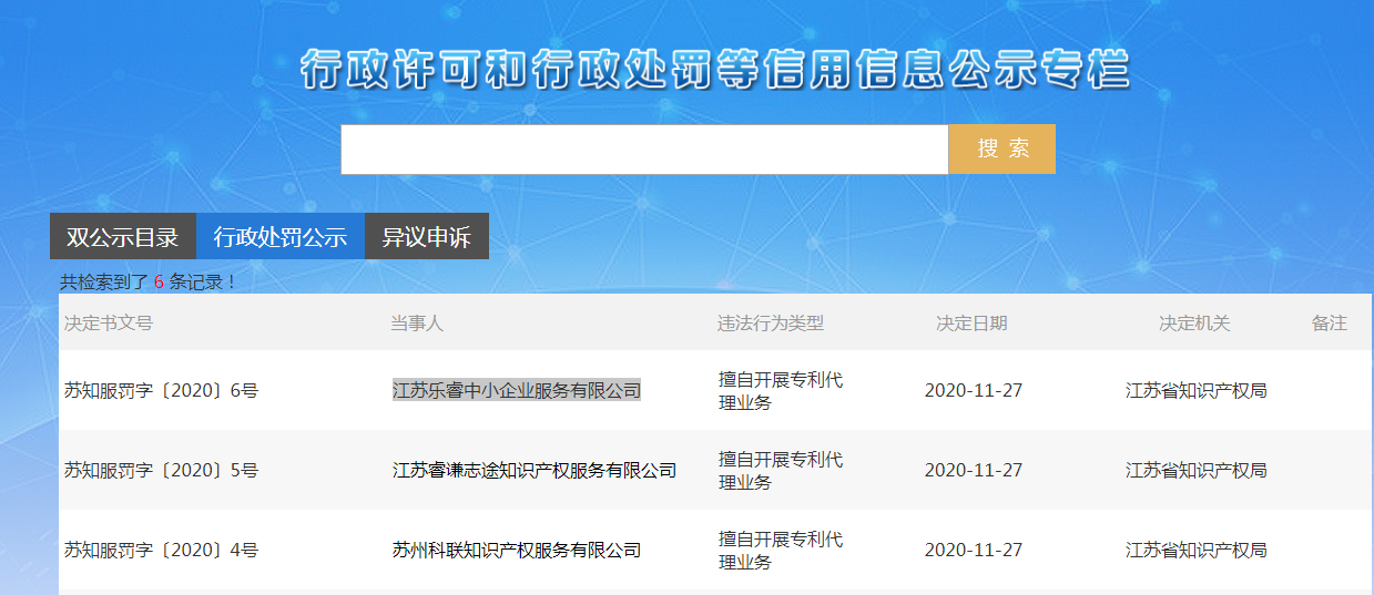 因擅自開展專利代理業(yè)務(wù)，這些單位被處罰！