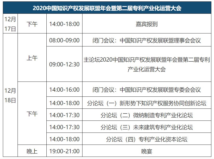 大會議程 | 2020中國知識產(chǎn)權(quán)發(fā)展聯(lián)盟年會暨第二屆專利產(chǎn)業(yè)化運(yùn)營大會