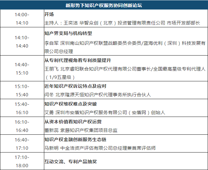 大會議程 | 2020中國知識產(chǎn)權(quán)發(fā)展聯(lián)盟年會暨第二屆專利產(chǎn)業(yè)化運(yùn)營大會