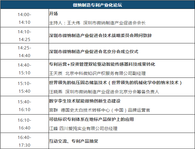 大會議程 | 2020中國知識產(chǎn)權(quán)發(fā)展聯(lián)盟年會暨第二屆專利產(chǎn)業(yè)化運(yùn)營大會
