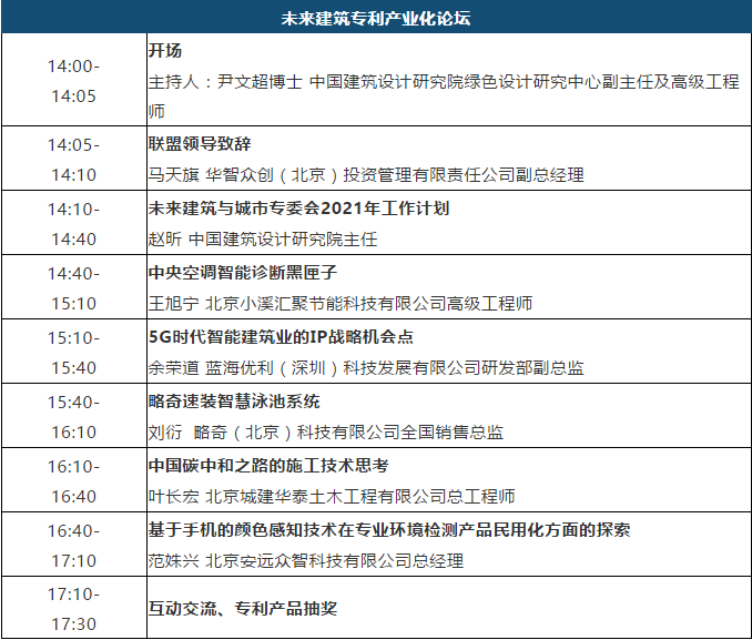 大會議程 | 2020中國知識產(chǎn)權(quán)發(fā)展聯(lián)盟年會暨第二屆專利產(chǎn)業(yè)化運(yùn)營大會