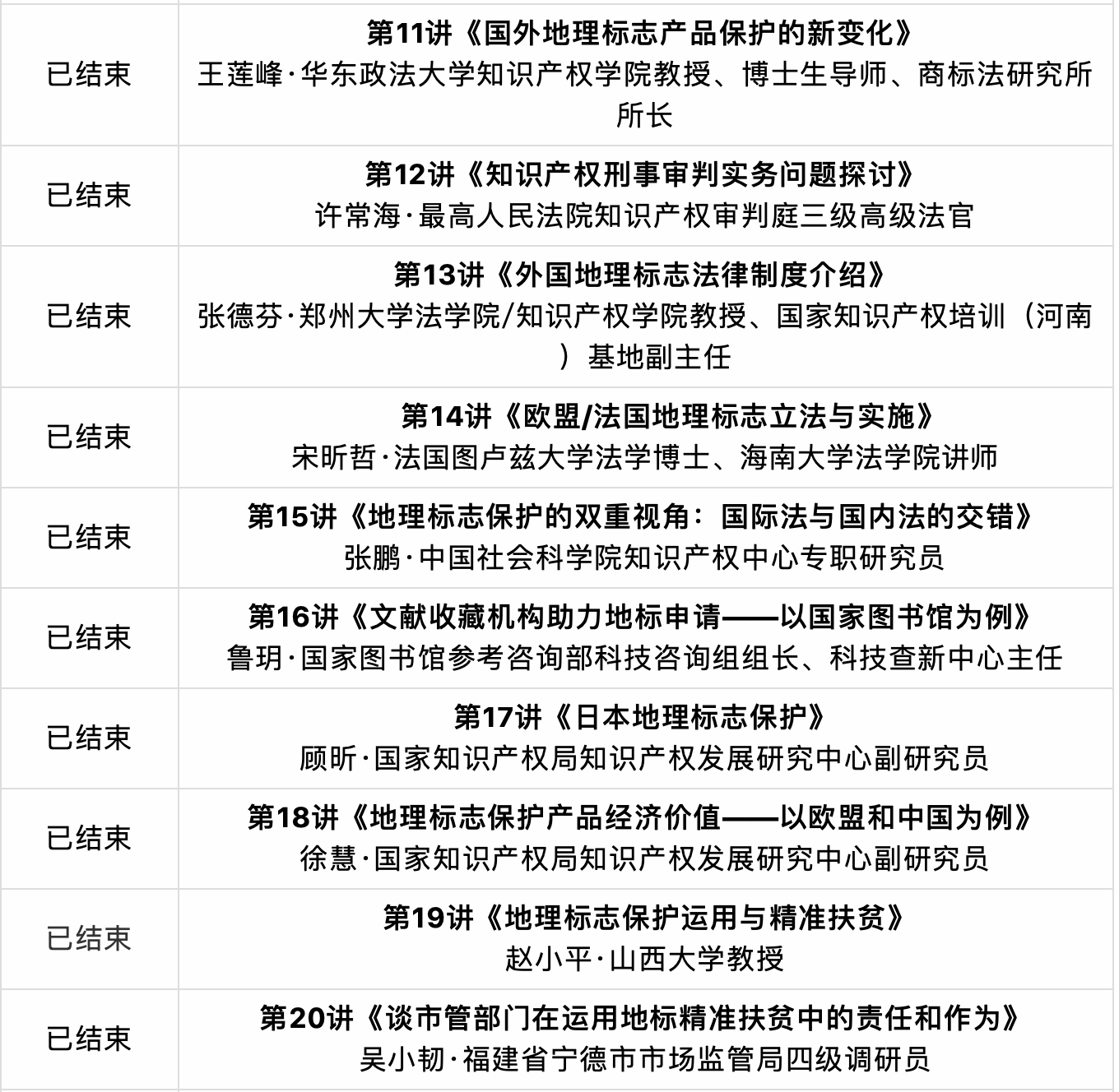 開(kāi)講預(yù)告|關(guān)聯(lián)性要素與地理標(biāo)志的概念、性質(zhì)及法構(gòu)造（王笑冰主講）—地標(biāo)智繪大講堂第21講