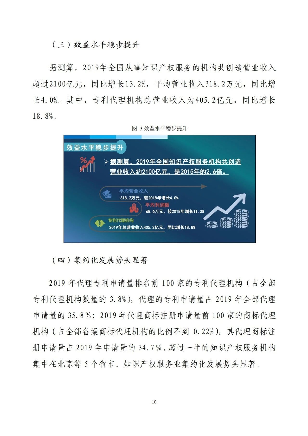 《2020年全國知識產(chǎn)權服務業(yè)統(tǒng)計調查報告》全文發(fā)布