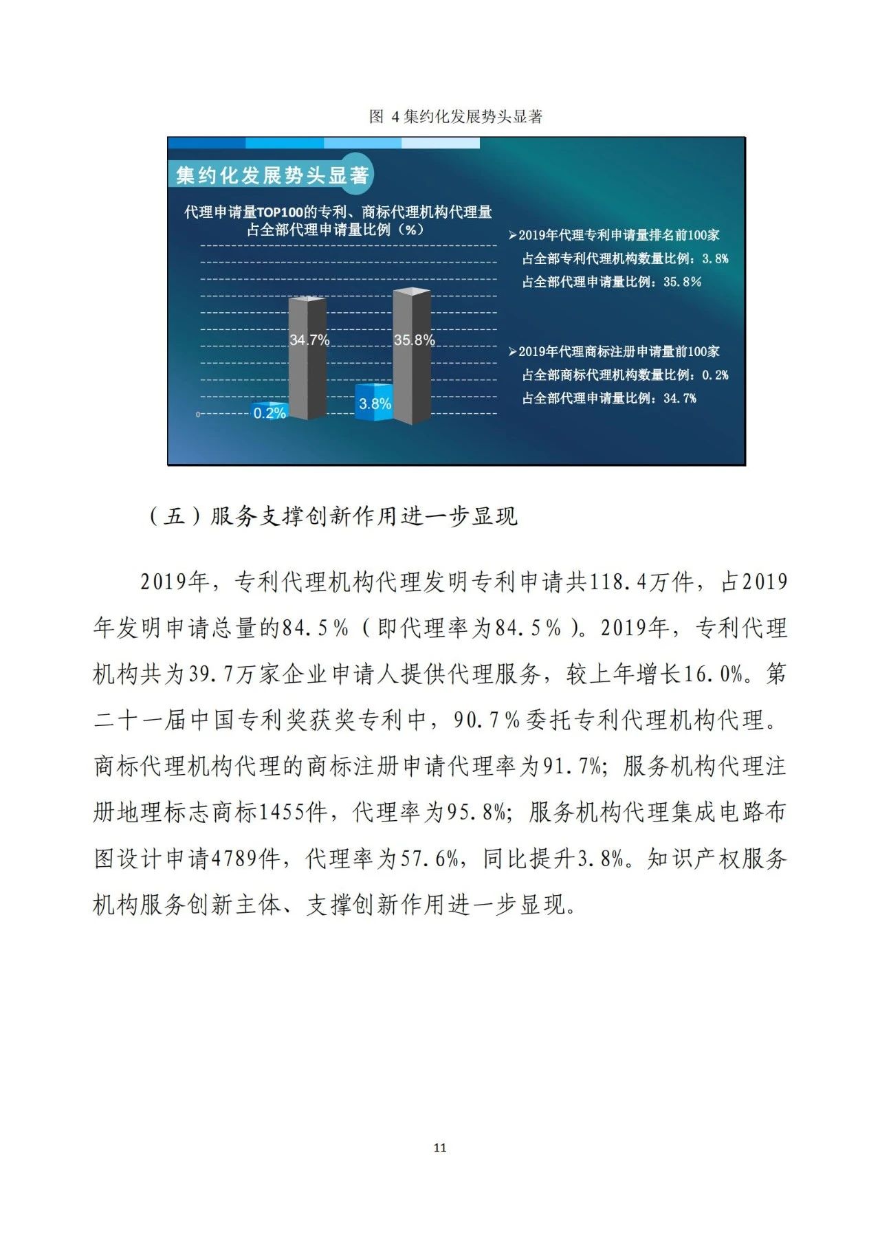 《2020年全國知識產(chǎn)權服務業(yè)統(tǒng)計調查報告》全文發(fā)布