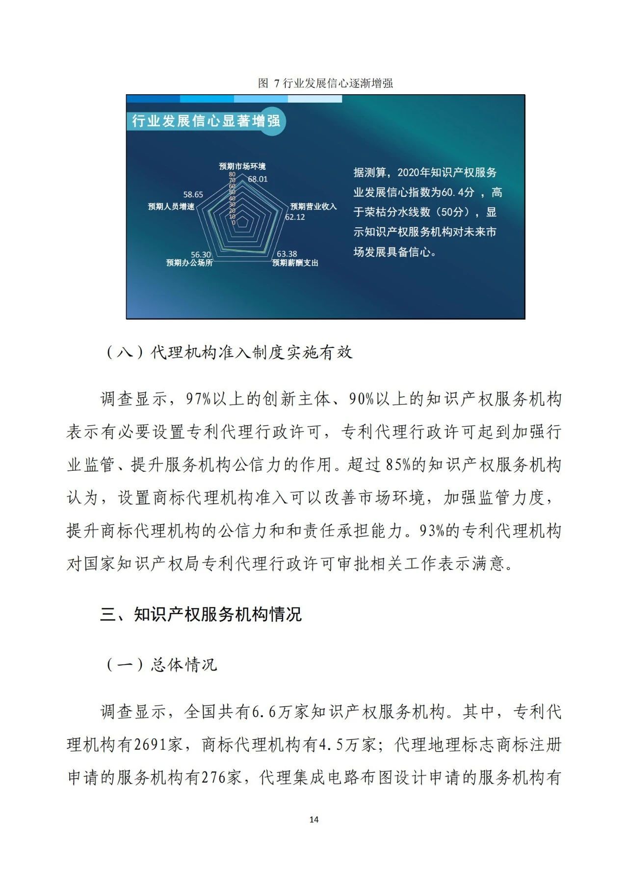 《2020年全國知識產(chǎn)權服務業(yè)統(tǒng)計調查報告》全文發(fā)布