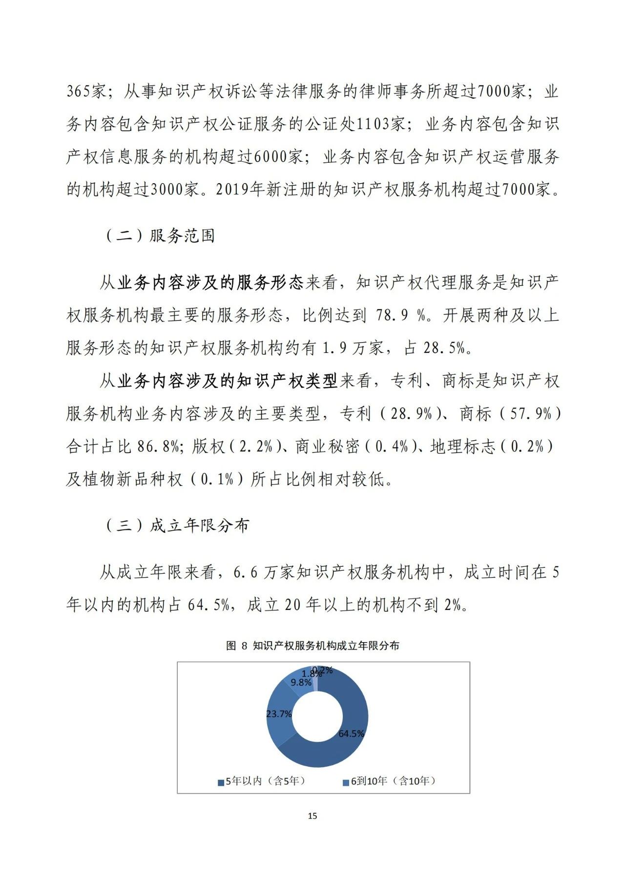 《2020年全國知識產(chǎn)權服務業(yè)統(tǒng)計調查報告》全文發(fā)布