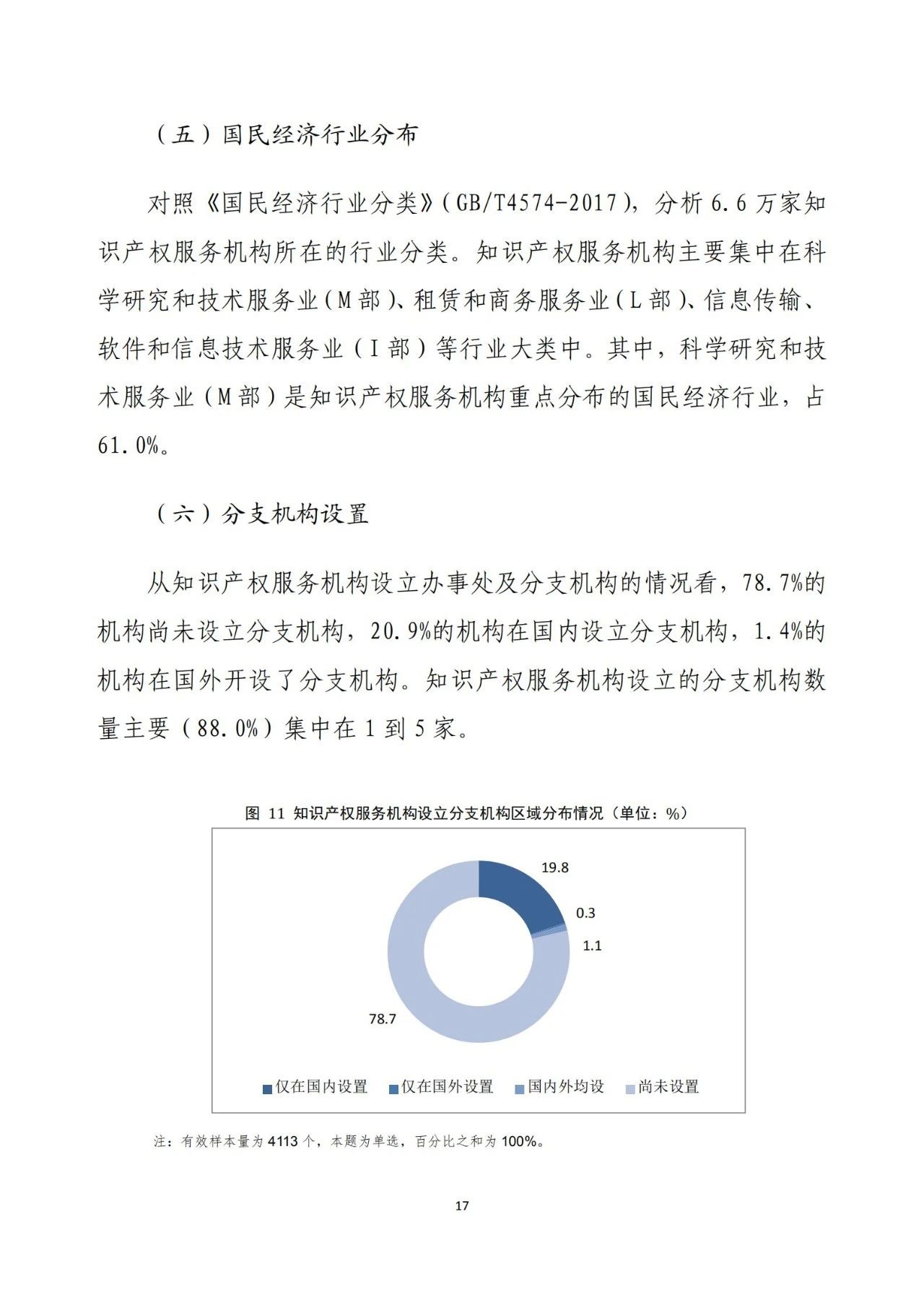 《2020年全國知識產(chǎn)權服務業(yè)統(tǒng)計調查報告》全文發(fā)布