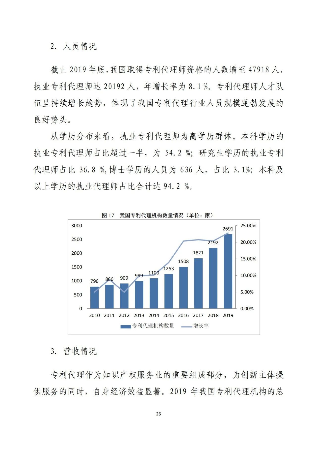 《2020年全國知識產(chǎn)權服務業(yè)統(tǒng)計調查報告》全文發(fā)布