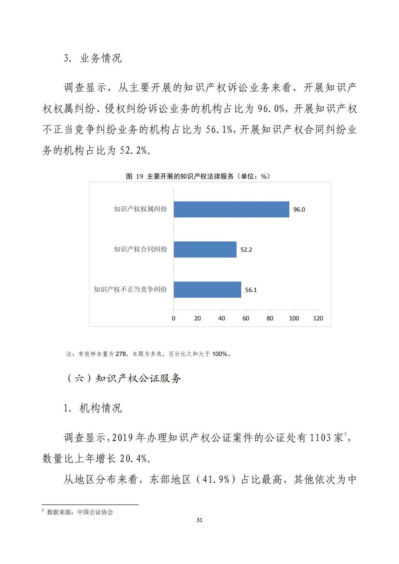 《2020年全國知識產(chǎn)權服務業(yè)統(tǒng)計調查報告》全文發(fā)布