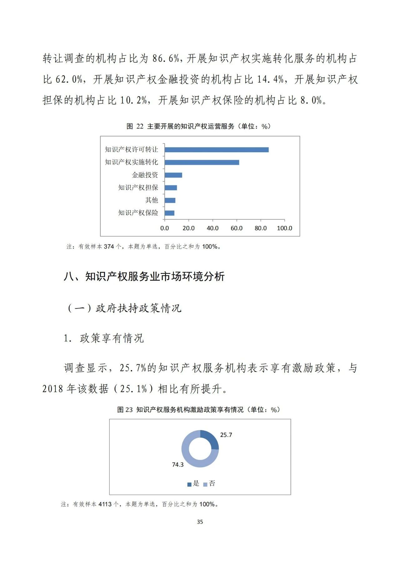《2020年全國知識產(chǎn)權服務業(yè)統(tǒng)計調查報告》全文發(fā)布