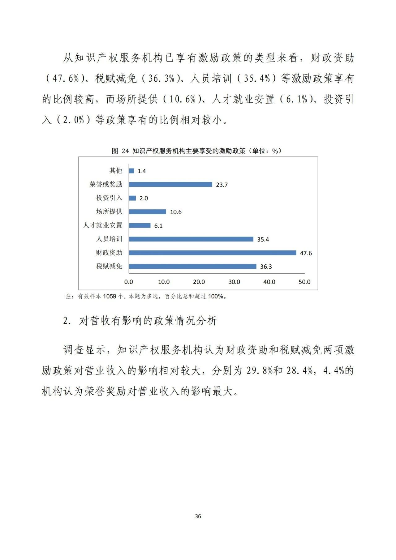 《2020年全國知識產(chǎn)權服務業(yè)統(tǒng)計調查報告》全文發(fā)布