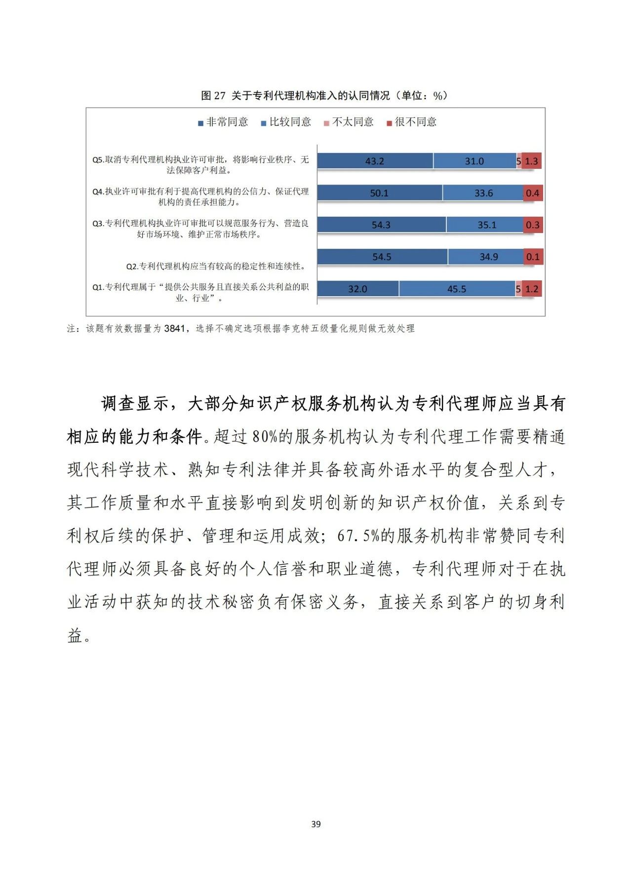 《2020年全國知識產(chǎn)權服務業(yè)統(tǒng)計調查報告》全文發(fā)布