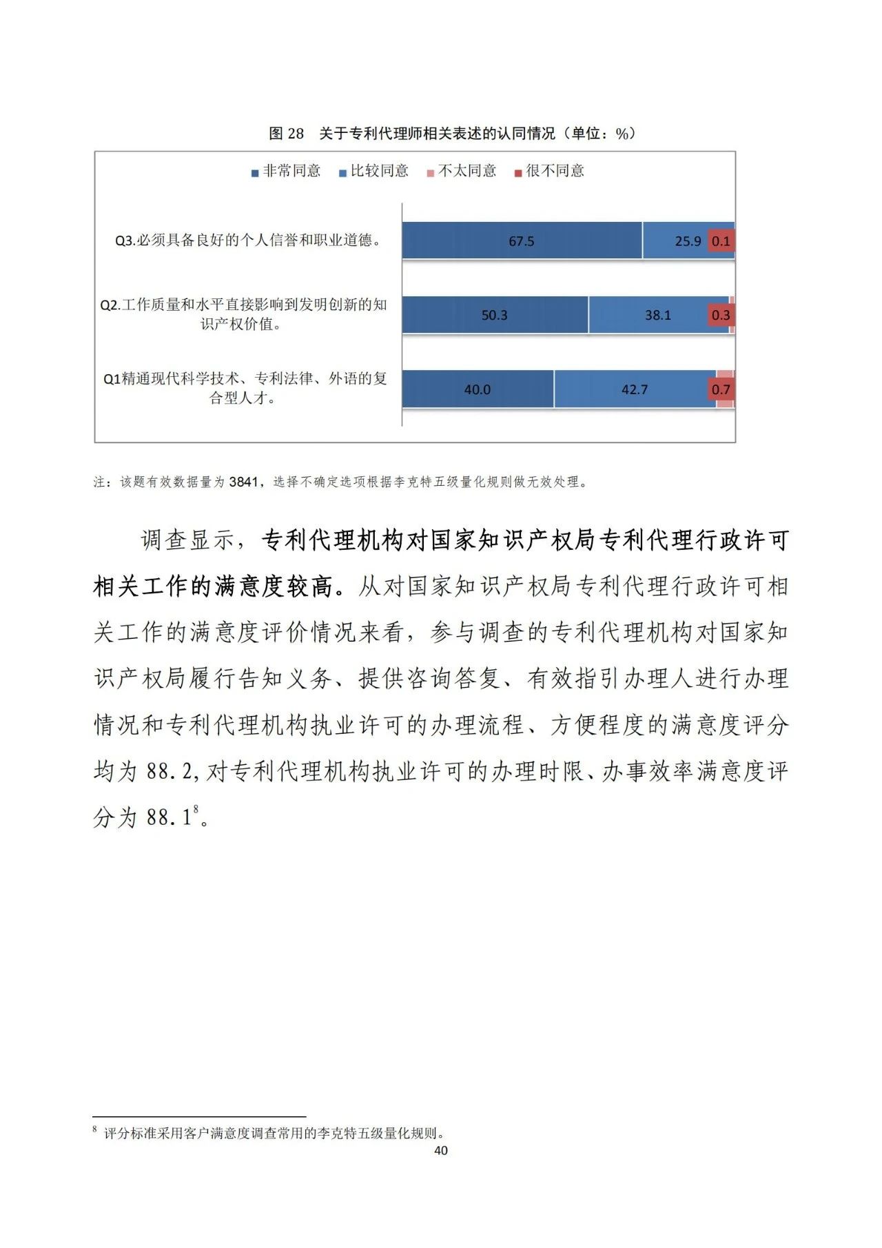 《2020年全國知識產(chǎn)權服務業(yè)統(tǒng)計調查報告》全文發(fā)布