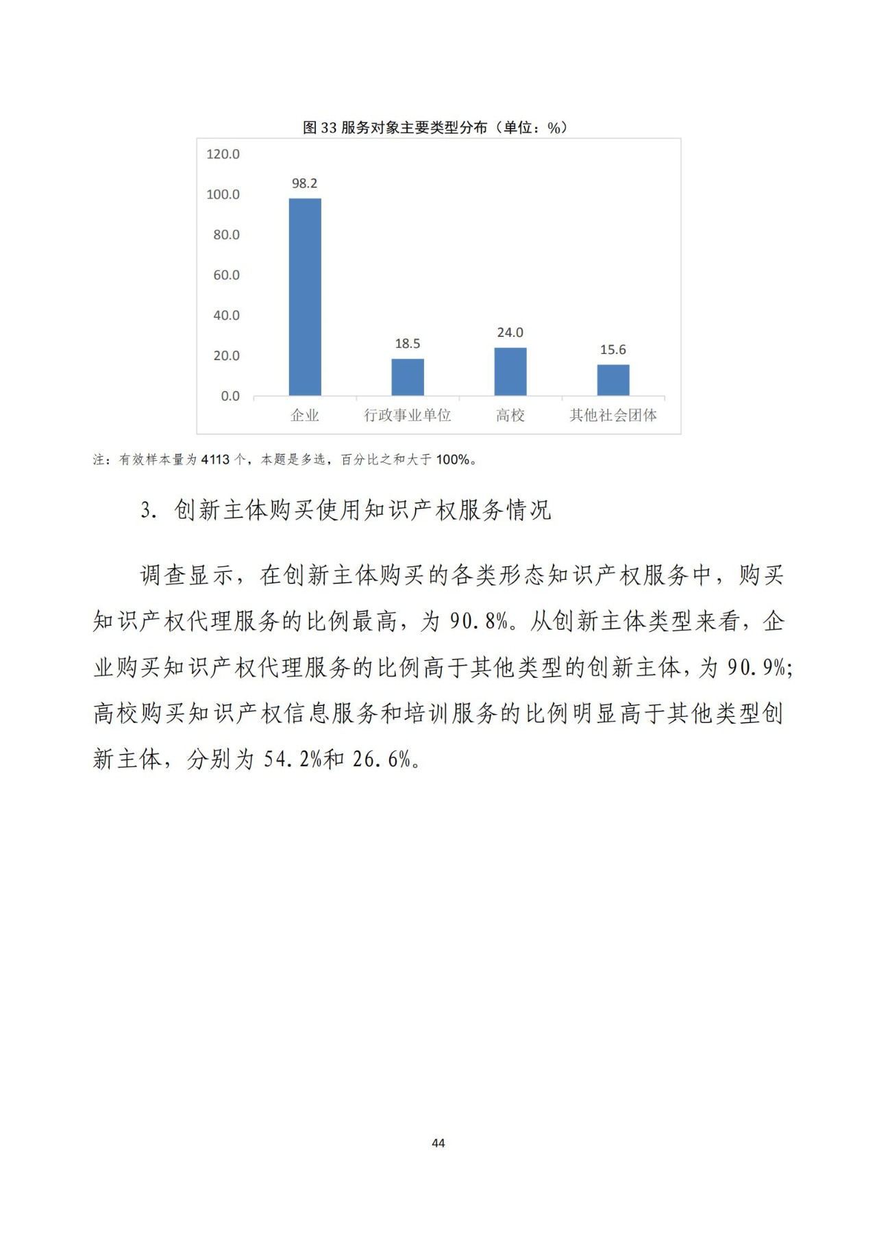 《2020年全國知識產(chǎn)權服務業(yè)統(tǒng)計調查報告》全文發(fā)布