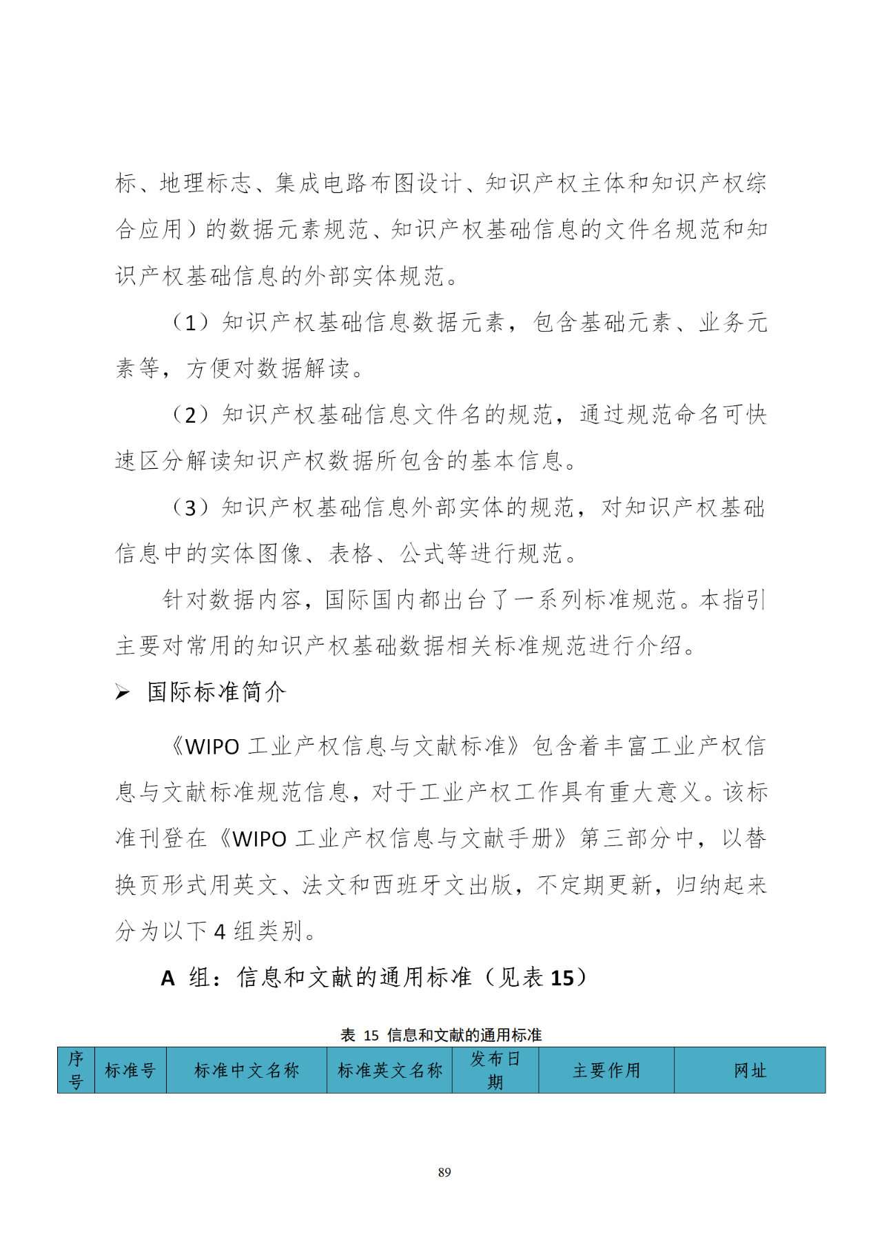 國知局印發(fā)《知識產(chǎn)權(quán)基礎(chǔ)數(shù)據(jù)利用指引》！