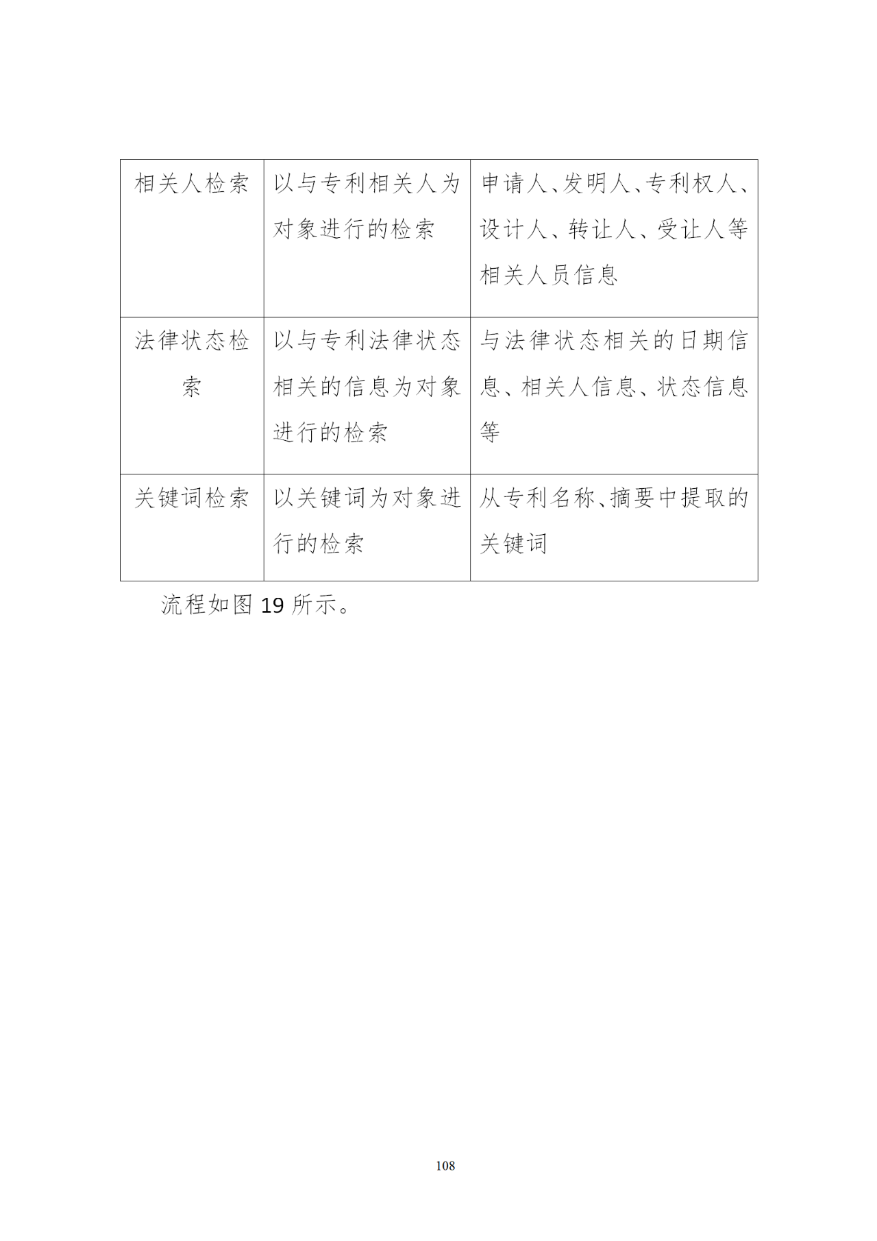國知局印發(fā)《知識產(chǎn)權(quán)基礎(chǔ)數(shù)據(jù)利用指引》！
