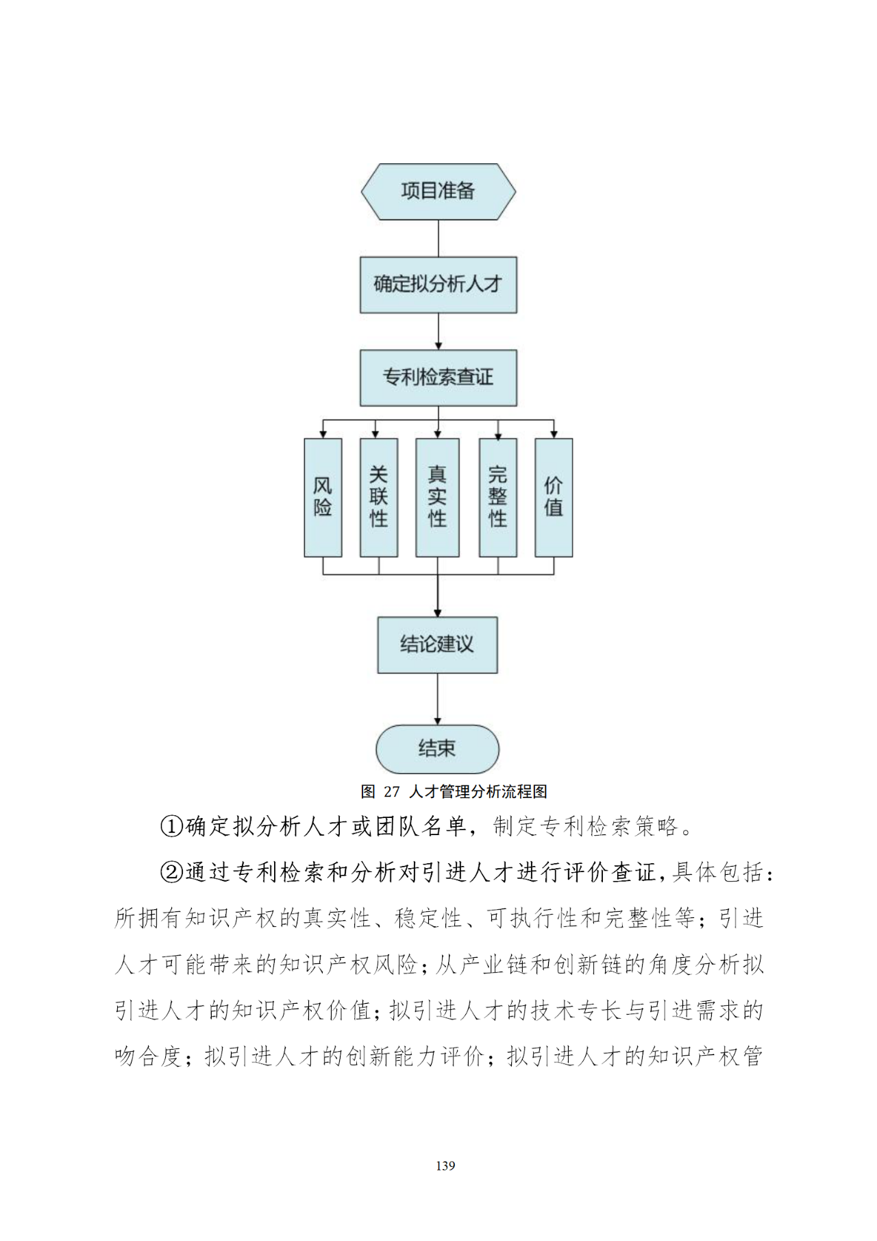 國知局印發(fā)《知識產(chǎn)權(quán)基礎(chǔ)數(shù)據(jù)利用指引》！