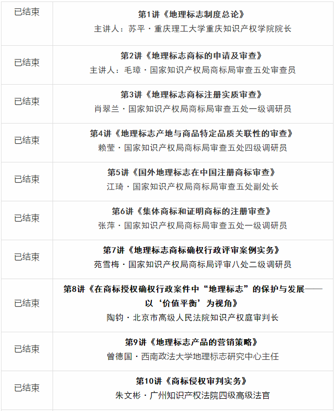 周三晚上19:00開講！小故事，大道理，農業(yè)文化遺產保護入門