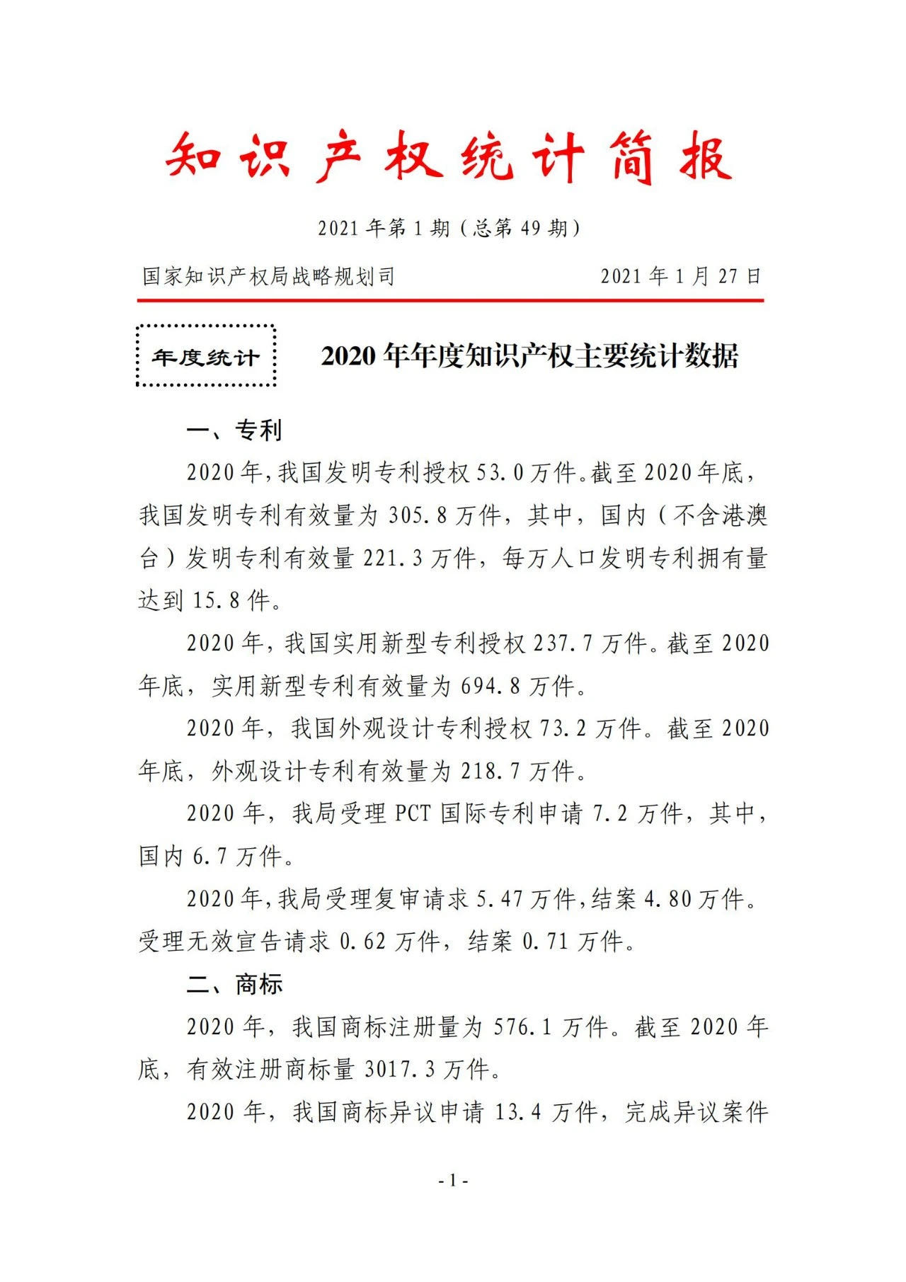 2020年度專利、商標(biāo)、地理標(biāo)志等統(tǒng)計(jì)數(shù)據(jù)簡報(bào)（2021年第一期）