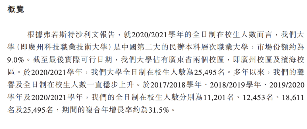 “中國科大”要上市？聲明：假的，校名簡稱和注冊商標(biāo)被冒用！