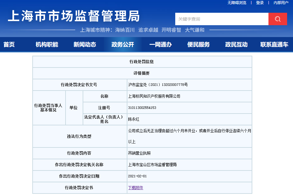 因6個月未開業(yè)/停業(yè)，這兩家知識產(chǎn)權(quán)服務(wù)機構(gòu)被吊銷執(zhí)照！