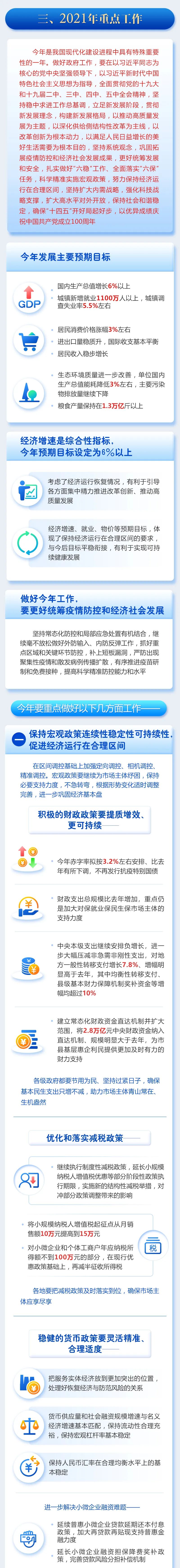 關(guān)鍵詞說(shuō)2021兩會(huì) · 知識(shí)產(chǎn)權(quán)——李克強(qiáng)總理作政府工作報(bào)告，再提知識(shí)產(chǎn)權(quán)保護(hù)！