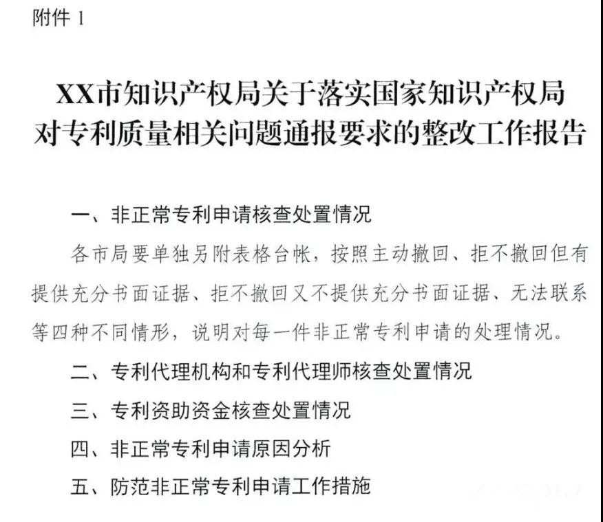 嚴(yán)查！不以保護(hù)創(chuàng)新為目的非正常專利申請(qǐng)將全部撤回