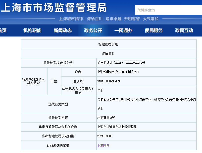 因6個月未開業(yè)/停業(yè)，這兩家知識產權服務機構被吊銷執(zhí)照！