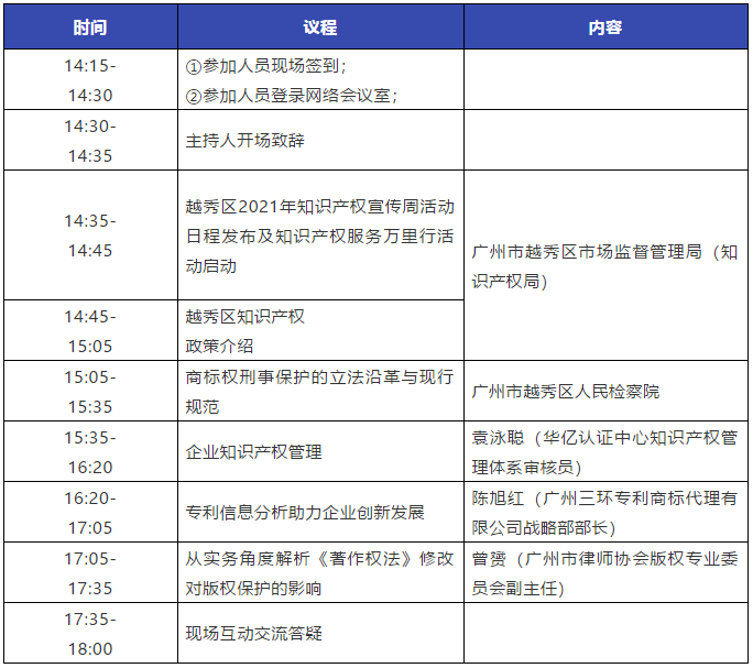 以知識(shí)產(chǎn)權(quán)護(hù)航越秀區(qū)企業(yè) 高質(zhì)量發(fā)展——越秀區(qū)2021年知識(shí)產(chǎn)權(quán)宣傳周活動(dòng)來(lái)了！