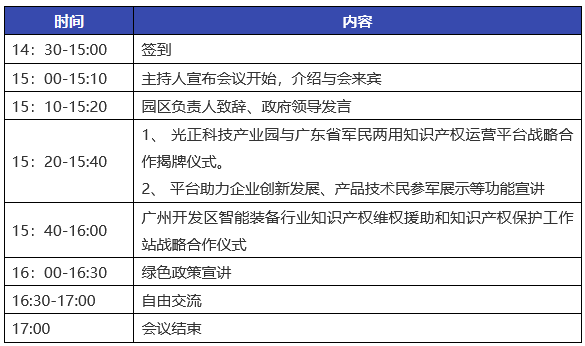 報(bào)名！廣州開發(fā)區(qū)智能裝備產(chǎn)業(yè)知識(shí)產(chǎn)權(quán)維權(quán)工作站戰(zhàn)略合作儀式邀您參加