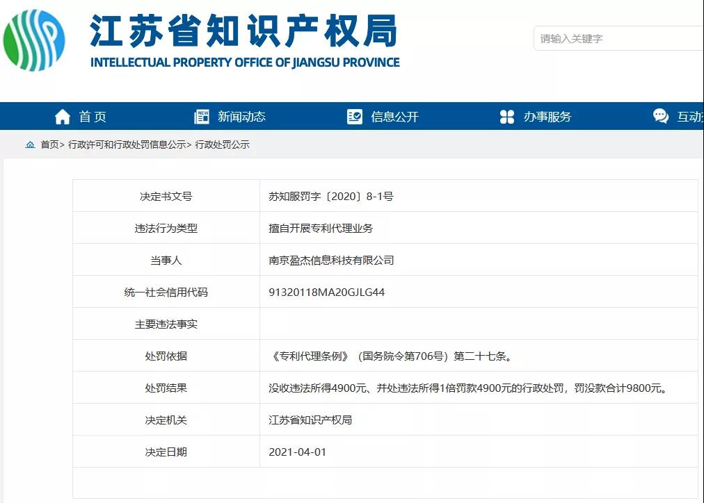 擅因自開展專利代理業(yè)務(wù)，這兩家公司被罰！