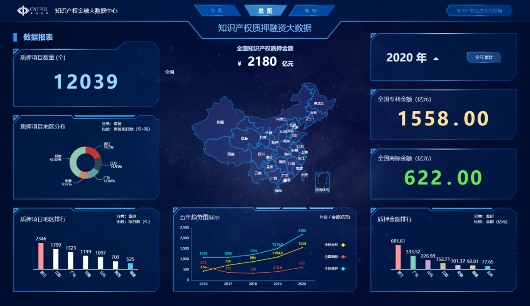 新鮮出爐！北京智慧財富集團2021年知識產(chǎn)權(quán)宣傳周系列活動精彩集錦