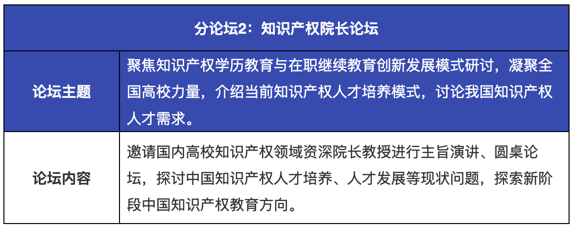 重磅來襲！粵港澳大灣區(qū)知識產(chǎn)權(quán)人才發(fā)展大會暨知識產(chǎn)權(quán)人才供需對接系列活動開啟！