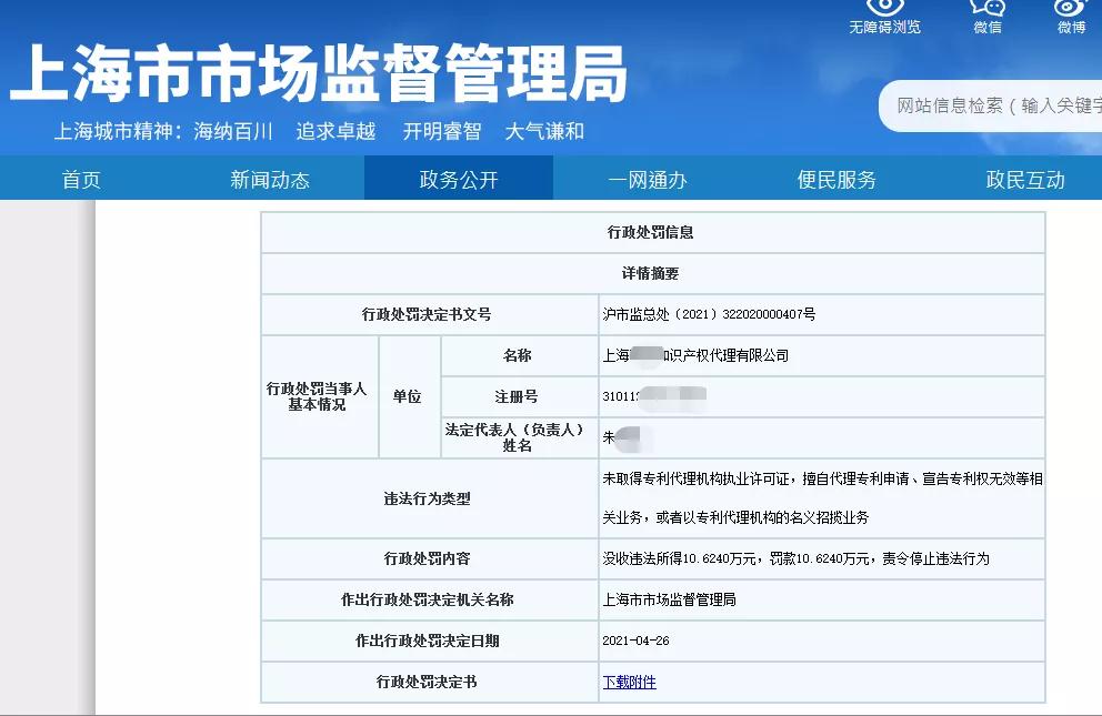 因擅自代理專利申請172件，這家代理機構(gòu)被罰款10萬6！