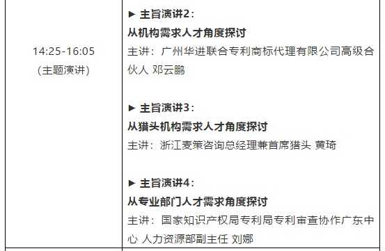 倒計(jì)時(shí)1天！粵港澳大灣區(qū)知識產(chǎn)權(quán)人才發(fā)展大會全天議程公開