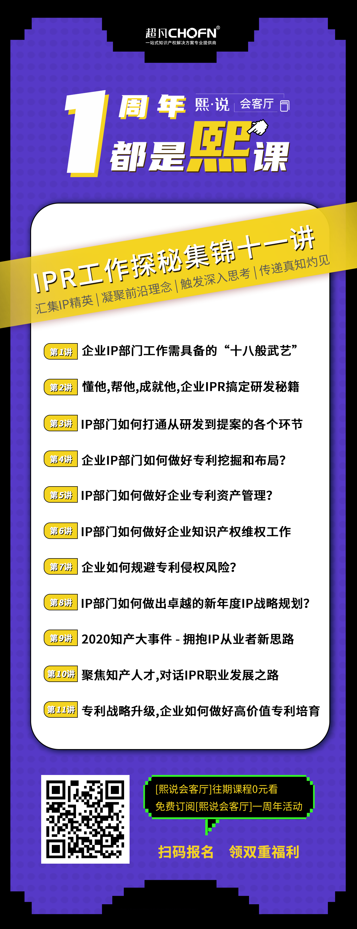 干貨 | IPR工作探秘集錦11講，限時(shí)免費(fèi)看