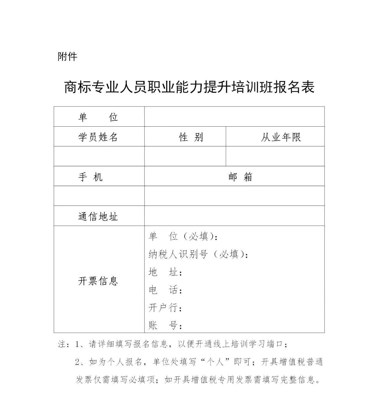 “商標(biāo)專業(yè)人員職業(yè)能力提升培訓(xùn)班”開課啦！