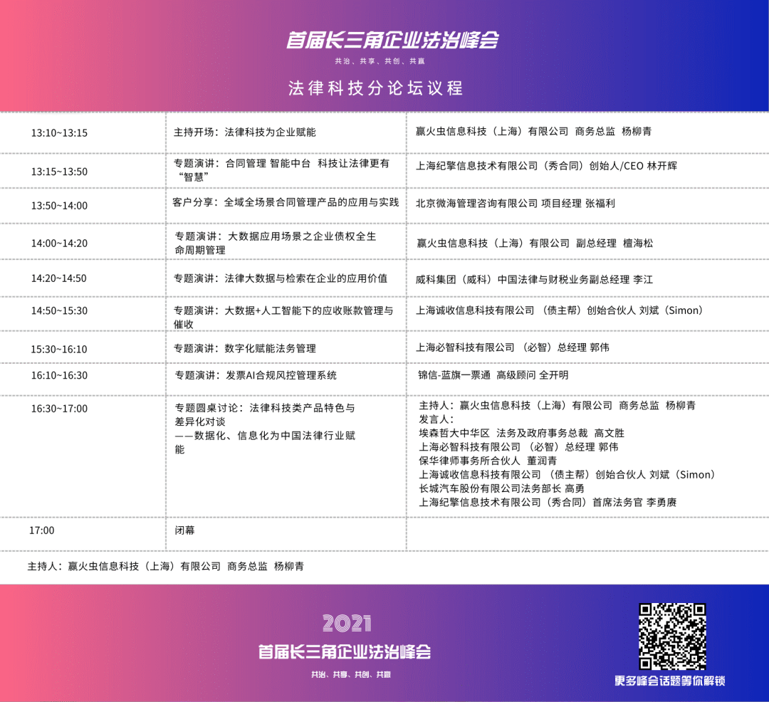 峰會倒計時2天 | 首屆長三角企業(yè)法治峰會——共治、共享、共創(chuàng)、共贏