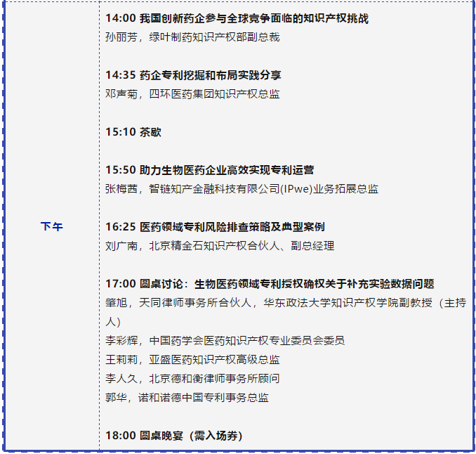 七月相聚上海 | 中國知識產(chǎn)權高峰論壇（CIPF）議程及部分出席嘉賓更新