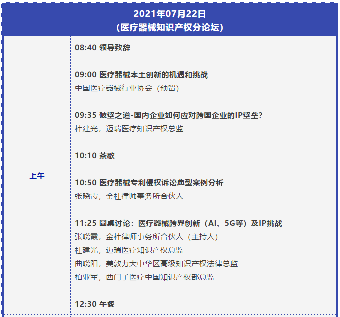 七月相聚上海 | 中國知識產(chǎn)權高峰論壇（CIPF）議程及部分出席嘉賓更新