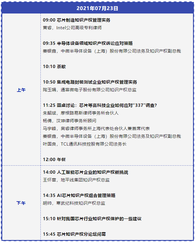 七月相聚上海 | 中國知識產(chǎn)權高峰論壇（CIPF）議程及部分出席嘉賓更新