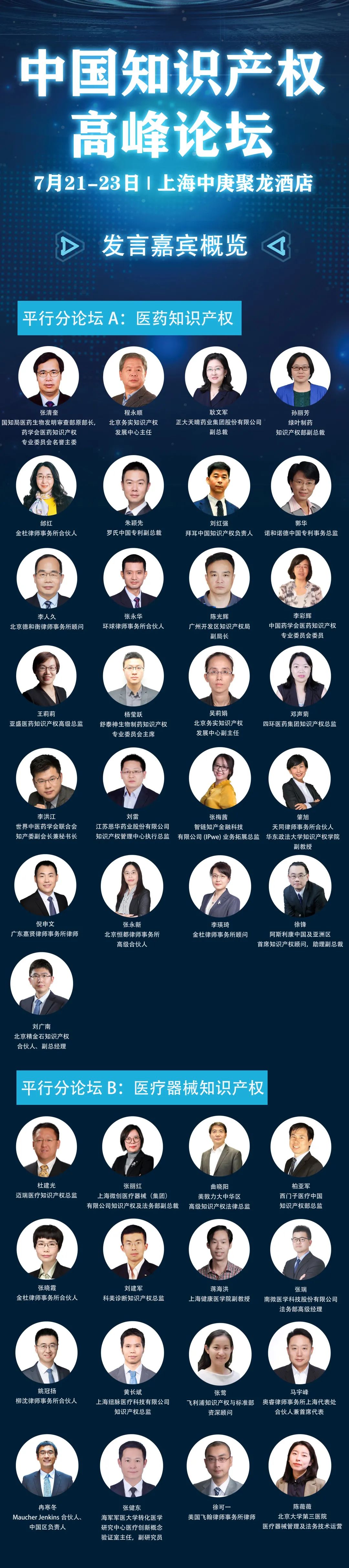 七月相聚上海 | 中國知識產(chǎn)權高峰論壇（CIPF）議程及部分出席嘉賓更新