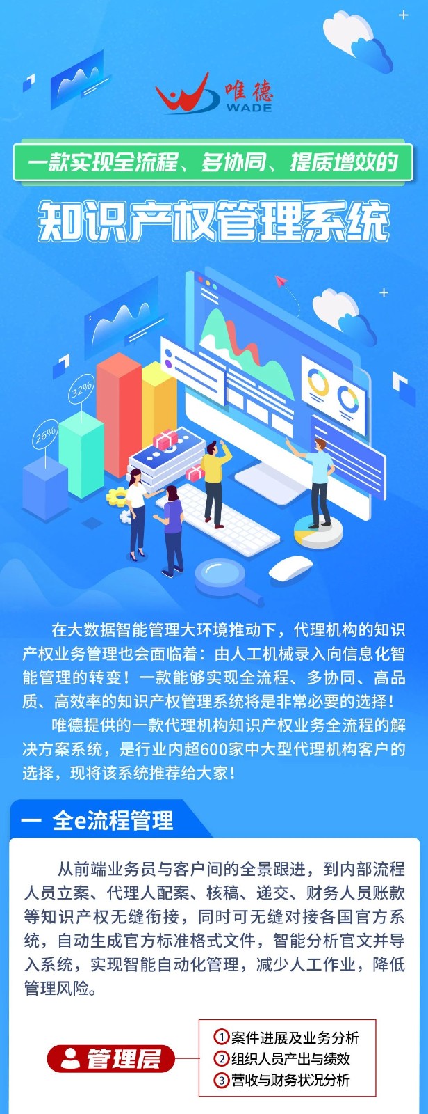 一款實(shí)現(xiàn)全流程、多協(xié)同、提質(zhì)增效的知識(shí)產(chǎn)權(quán)管理系統(tǒng)