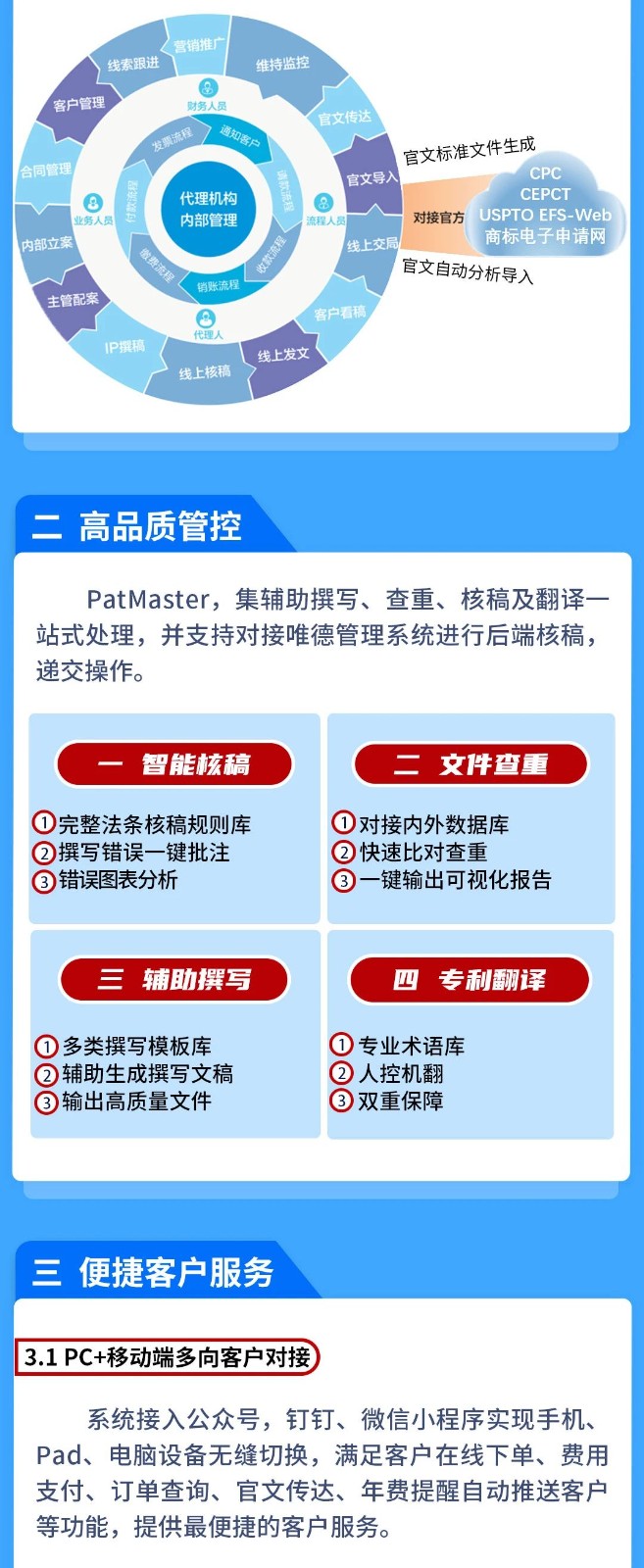 一款實(shí)現(xiàn)全流程、多協(xié)同、提質(zhì)增效的知識(shí)產(chǎn)權(quán)管理系統(tǒng)