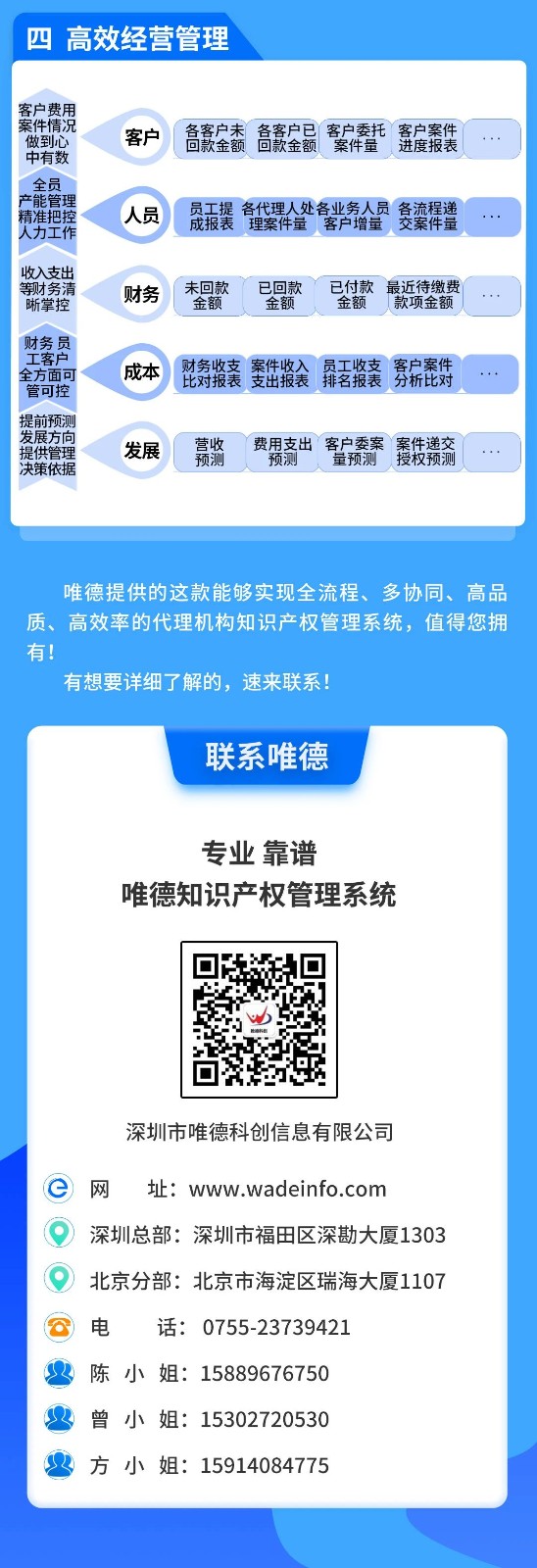 一款實(shí)現(xiàn)全流程、多協(xié)同、提質(zhì)增效的知識(shí)產(chǎn)權(quán)管理系統(tǒng)