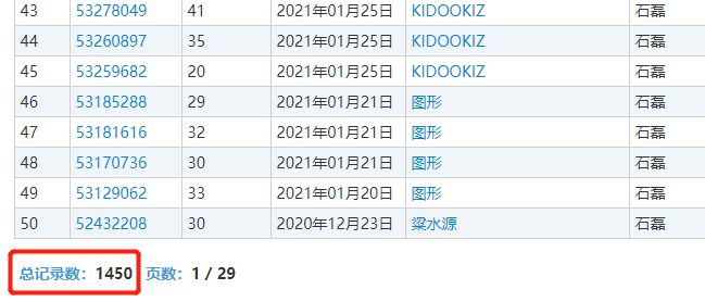 “商標(biāo)第一人”？一出好戲！